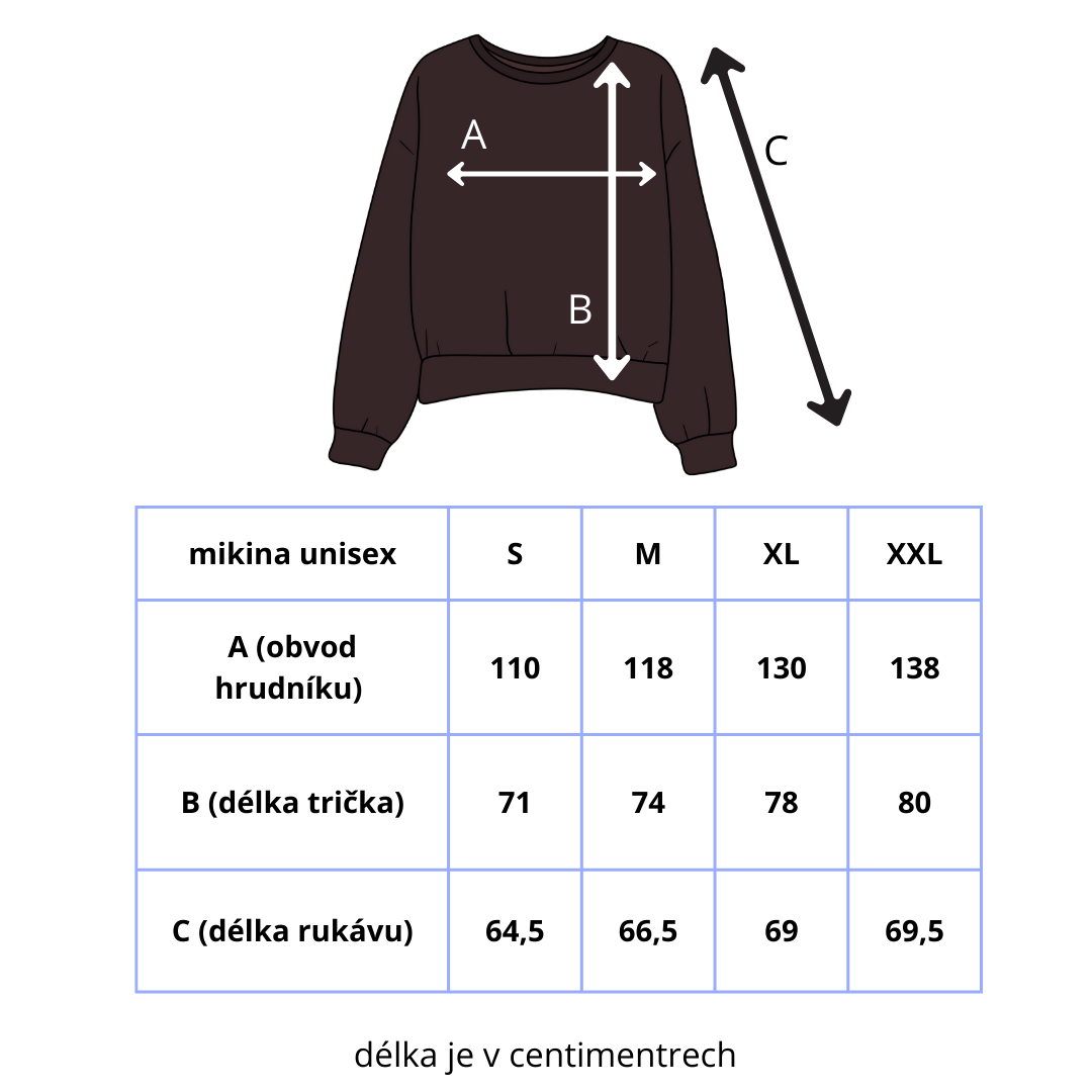 tabulka velikostí (1)